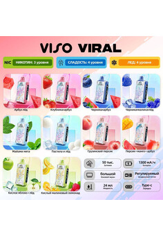 Viso viral 25000 затяжек